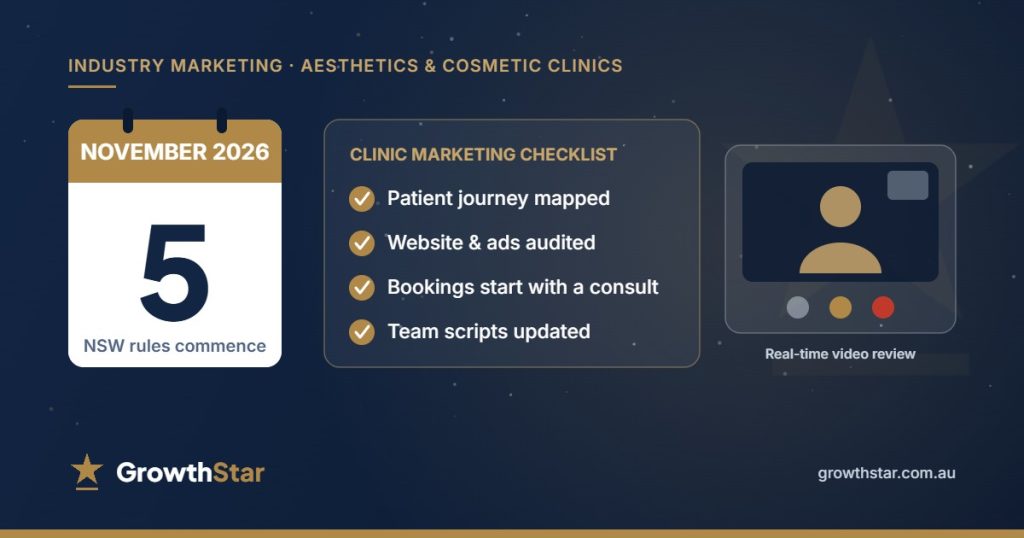 Illustration: NSW cosmetic injectables rules from 5 November 2026 and clinic marketing checklist – GrowthStar